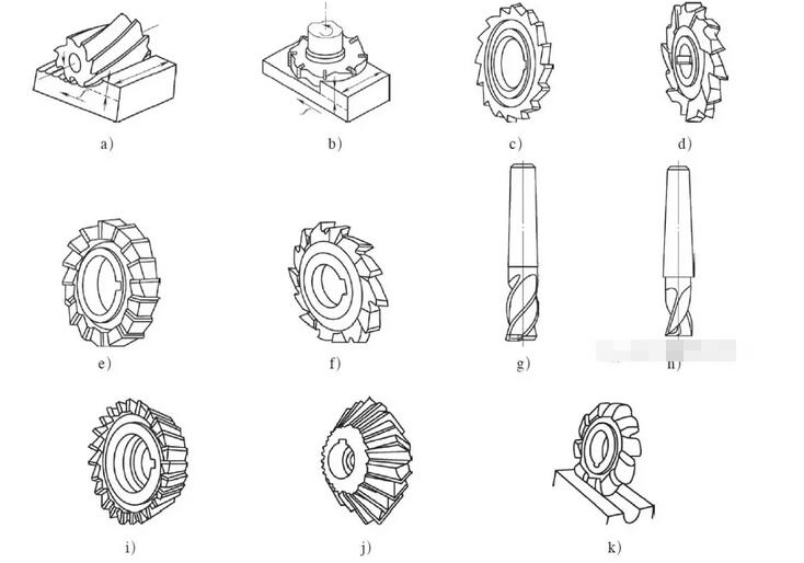 铣刀选用三大原则，让机加工事半功倍！